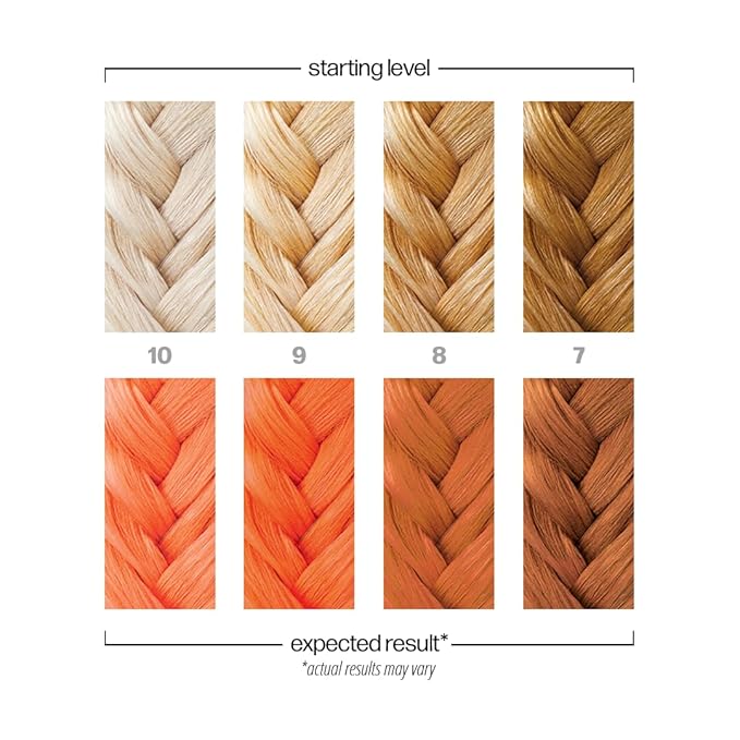 Danger Jones Semi-Permanent Hair Color (Hotwire - Neon Orange)