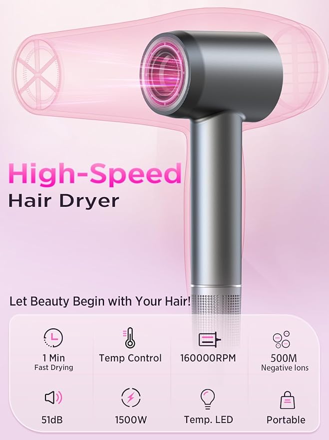 Hair Dryer, 160000 RPM Professional High-Speed Blow Dryer 500 Millions Negative Ionic Care Hair Dryer for Fast Drying, Low Noise Thermo-Control Hairdryer, Travel with Diffuser, Gray