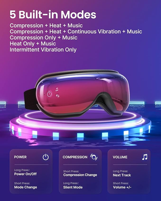 RENPHO Eyeris 1 Eye Massager with Heat, Christmas Birthday Gifts for Women Men Mom Dad Her Him, FSA Eligible HSA Eye Mask for Migraine, Smart Sleep Mask for Dry Eyes Relax, Reduce Strain