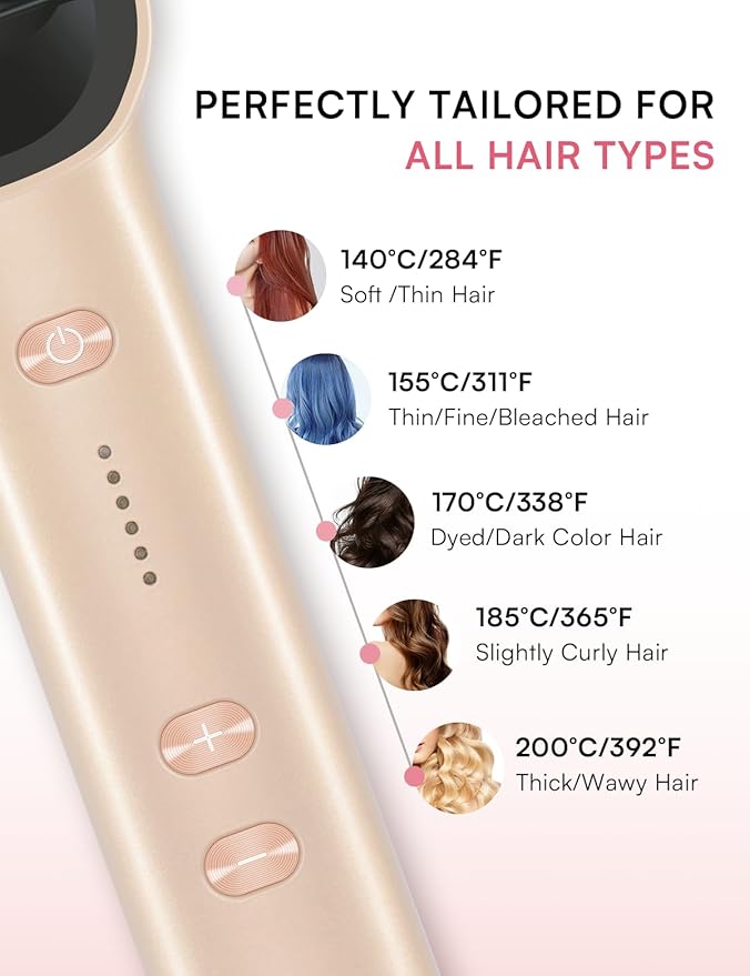 Hair Straightener Brush, Luxing PuraLux Straightener Comb, Fast Heating Hair Straightening Comb, 5 Temp Settings & Anti-Scald with Ceramic Coating, Professional Styling Tools (Cream)