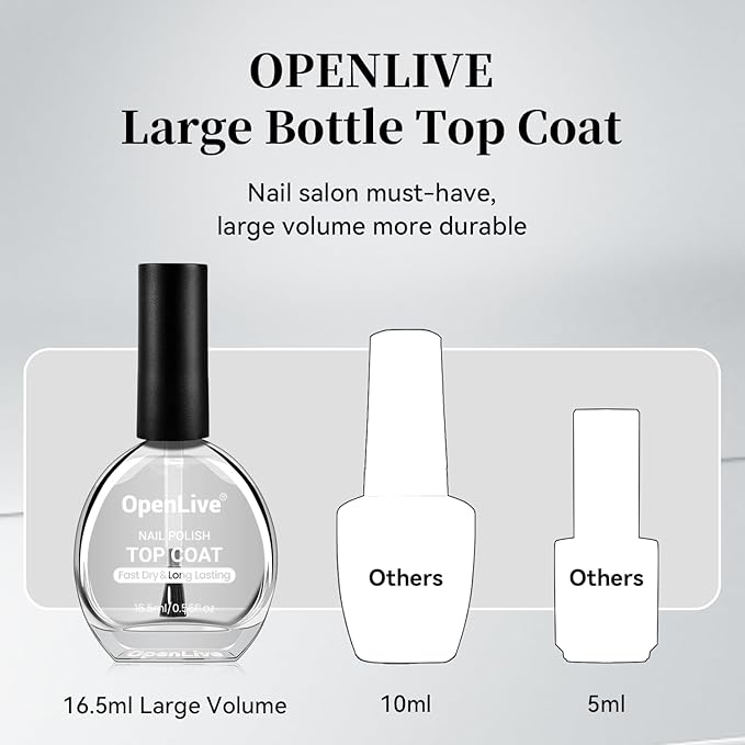 16.5ml Top Coat Clear Nail Polish, Quick Dry High Gloss Shine Large Volume Top Coat, Long Wear and Scratch Resistant for Women Salon DIY Nail Art