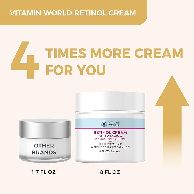 Vitamin World Retinol Cream 100,000 IU 8 oz., Gentle Retinol Night Cream for Face with Retinyl Palmitate & Dual Vitamin E & Coconut Oil, Face Moisturizer, Anti-Aging Wrinkle Cream