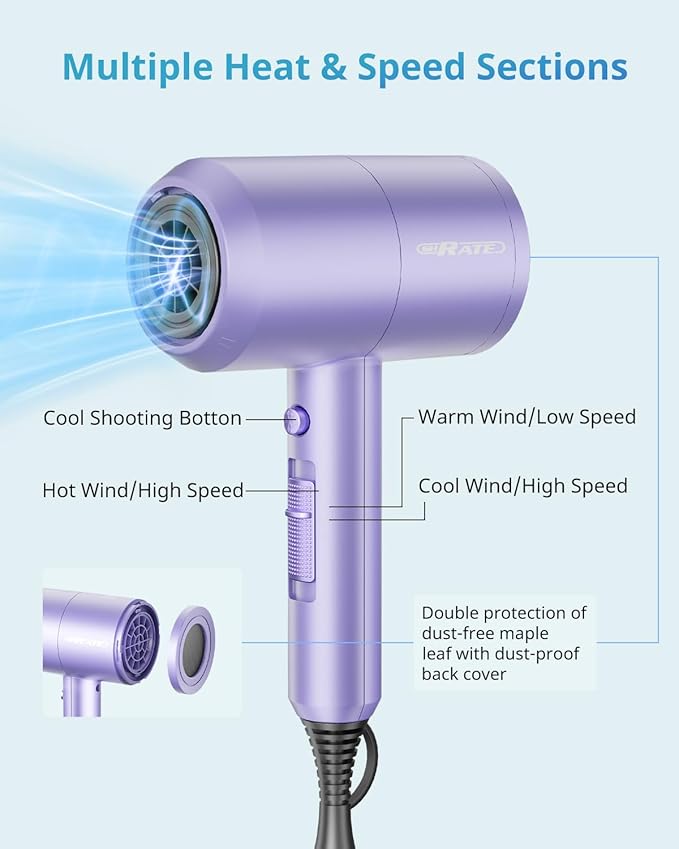 SHRATE Lightweight Ionic Hair Dryer with Diffuser - Powerful 1800W Blow Dryer for Fast Drying - Professional Low Noise Mini Hair Dryer for Travel, Gifts, Hair Styling
