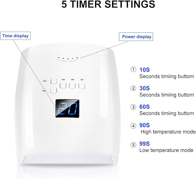 66W UV LED Nail Lamp, Professional Rechargeable Cordless UV Light for Gel Nails,5 Timer Settings Gel Nail Light, Nail Dryer Nail Art Manicure Tools for Home and Salon
