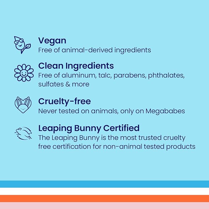 Megababe Underarm Mask - Happy Pits | With Detoxifying Charcoal & Vitamin C | 3 fl oz