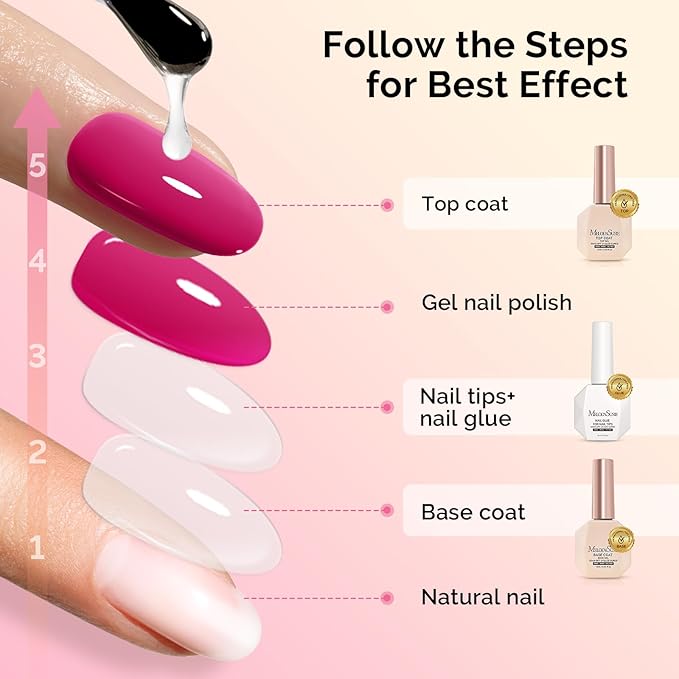 MelodySusie Hema Free Top Coat Base Coat Nail Glue Set Long Lasting Shine Finish Soak Off UV LED Nail Lamp Nail Art Design Manicure Kit Perfect Gifts for Women Girls 3 Pcs 15ml Clear
