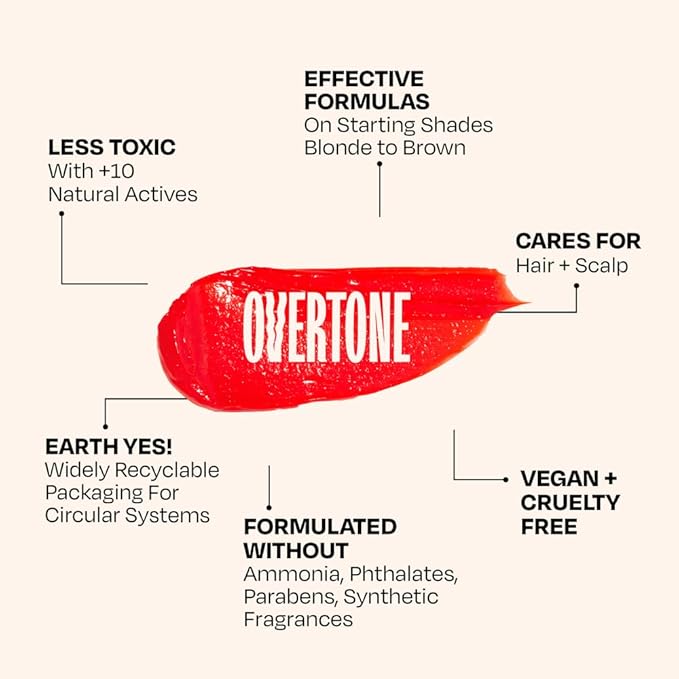Overtone Daily Color Depositing Conditioner - 4.5oz Temporary Coloring Conditioner with Shea Butter & Coconut Oil - Refresh Color & Prevent Fading - Vegan & Cruelty-Free, Red for Brown is Scarlet Red