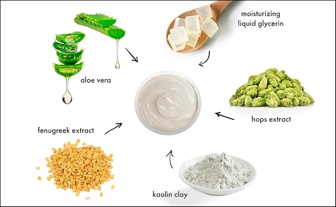 Raya Bio-Drying Masque (710) | Facial Treatment Mask for Oily and Break-Out Skin | Helps Dry Up Blemishes, Minimize Pores, and Reduce Oiliness