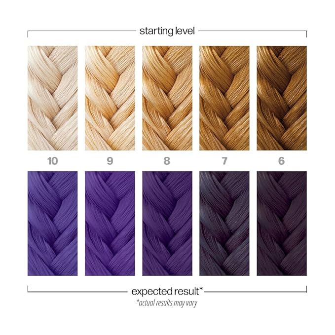 Danger Jones Semi-Permanent Hair Color (Libertine - Violet)