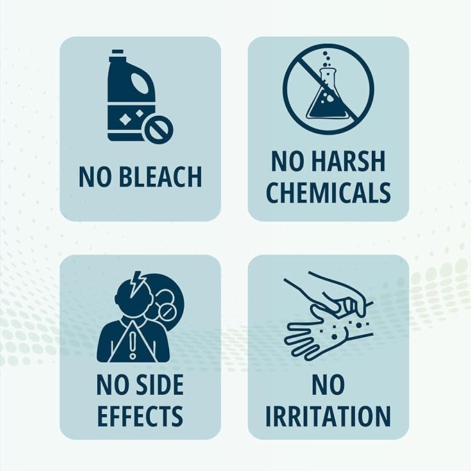 NOVEHA Eyelid Cleanser | Stye Eye Treatment | Eye Lid Cleaning | Dry Relief | Fast Acting Soothing Cleansing Formula | Pure and Gentle Lash Hypochlorous Acid Eyelid Spray (1oz - 1 Pack)