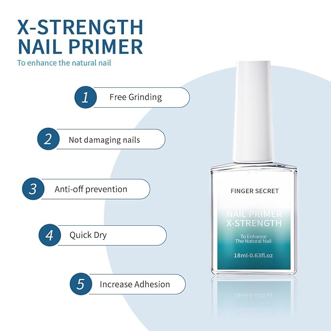 X-Strength Nail Primer and Prep Dehydrator Poly Gel Nail Kit,Nails Fast Dry Prep Base Coat Kit for Design Nail Art in Salon or Home Use 18ml/0.63floz