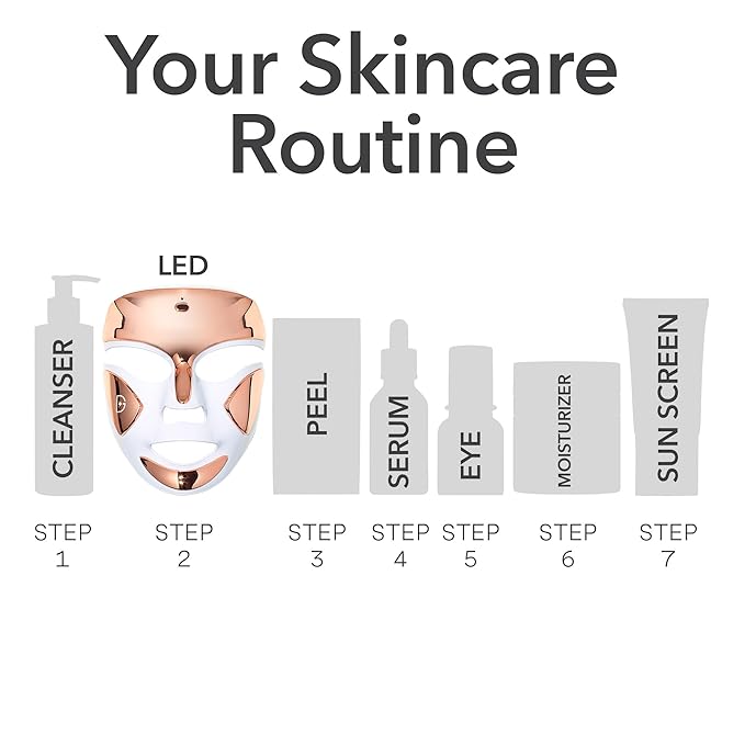 Dr. Dennis Gross DRx SpectraLite FaceWare Pro – LED Face Mask for Skin Rejuvenation with Dual Red & Blue Light Therapy