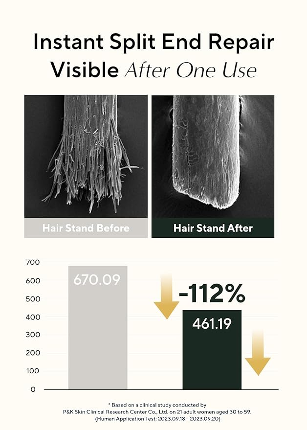 AROMATICA Replenishing Leave-in Conditioner Lavender & Patchouli, Perfect for Blow Out & Heat Protectant & Damaged hair for curly hair products - Silicone-Free, No-Wash Hair Treatment (5.0fl oz)