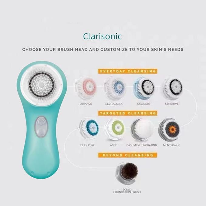 Clarisonic Mia 2 Sonic Facial Cleansing Brush System with Sensitive Brush Head (Sea Breeze)