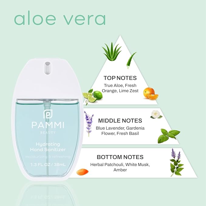 PAMMI Power Mist Hydrating Hand Sanitizer Spray, Portable Travel Size Pocket Hand Sanitizer, Scented Handsanitizer Mini Spray For Car - 600 Sprays (2 Pack (Rose, Lavender))