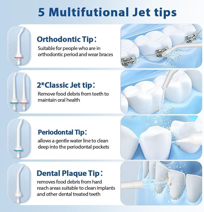 Water Dental Flosser Teeth Portable Cordless Oral Irrigator Gums Braces Orthodontic Care Irrigation Cleaner Electric Waterflosser Flossing for Teeth Cleaning Rechargeable for Home Travel