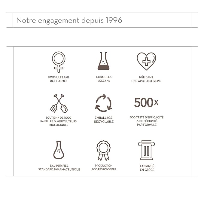 KORRES Eau de Toilette, Morning Mimosa Fragrance Spray, Unisex Perfume with Mimosa Blossom, Pink Pepper, Patchouli, White Musk, Airy Floral & Musky Scent for Women and Men, 1.69 Fl Oz