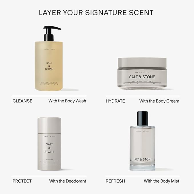 Salt & Stone Body Cream – Santal & Vetiver | Hydrating Formula with Seaweed Extracts, Spirulina & Squalane | Deep Hydration, Skin Barrier Support & Healthy Glow | for all Skin Types (6.7 fl oz)