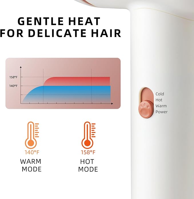 YALICE Kids Hair Dryer, Travel Small Hair Dryer for Children, Mini Ionic Quiet Kids Blow Dryer with ALCI Safety Plug, 3 Speed Settings, Anti-Scald, Kids Birthday Gift for Baby Hair Accessories, Khaki