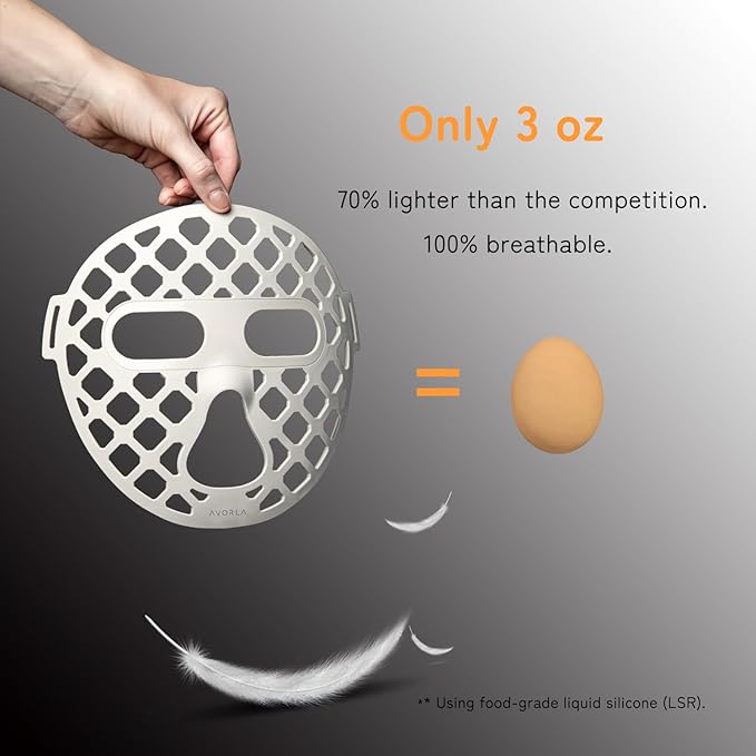 Beauty LED mask – Red Light & Infrared Light Therapy Face Mask for Wrinkles – Blue Light for Acne – Multi-wavelength for Skincare – Rechargeable for Home Use and Travel