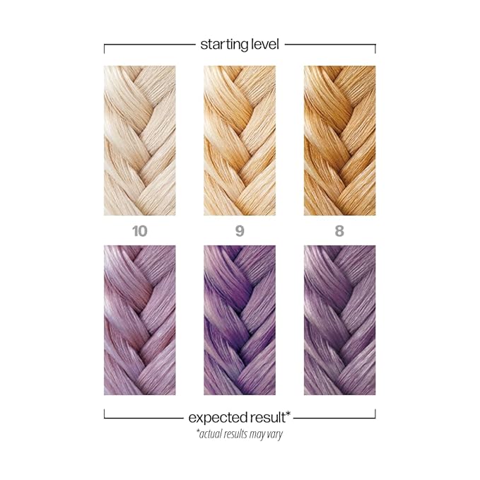 Danger Jones Semi-Permanent Hair Color (Burlesque - Mauve)