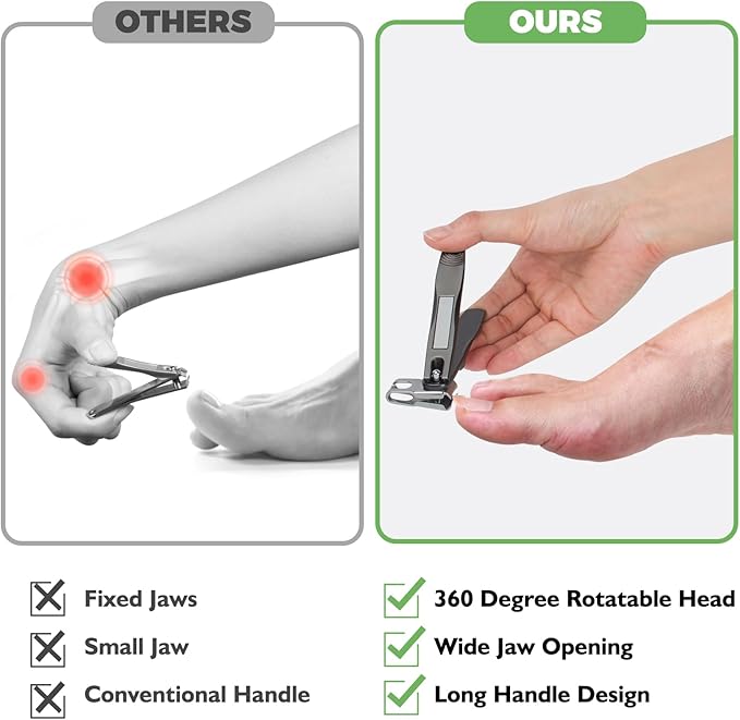 Toenail Clippers for Seniors Thick Toenails, Angled Head Large Toe Nail Clippers for Thick Nails for Men, Heavy Duty Ingrown Toenail Clippers with Wide Jaw, 360° Rotating Nail Clipper with Long Hande