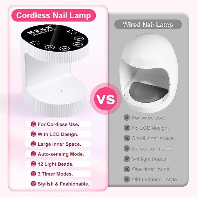 MEKK Cordless Mini UV Light for Gel Nails - 24W Rechargeable Mini UV LED Nail Lamp with Touch Control & Auto Sensor,Small Flash Cure Lamp,4 Timers,Portable Nail Light for Salon & Home(White)