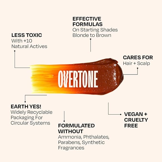 Overtone Daily Color Depositing Conditioner for Dyed & Natural Hair - 4.5oz Temporary Coloring with Shea Butter & Coconut Oil - Refresh Color & Prevent Fading - Vegan & Cruelty-Free, Ginger Glow