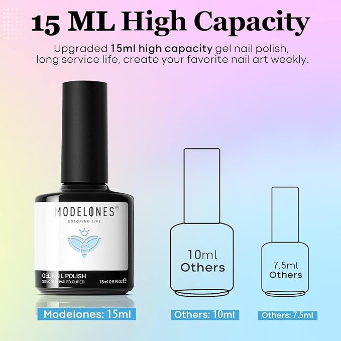 modelones Blue Gel Nail Polish, Pastel Light Blue Polish 15 ML Soak Off Soft Nail Polish Gel Nail Art Starter Salon Manicure Holiday Gift for Women Girl