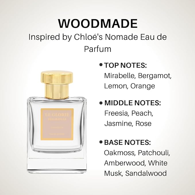 Inspired by Chloé's Nomade Eau de Parfum, Woodmade EDP, Long Lasting 12-14 Hours Perfume Spray for Women, Unisex, All Skin Types - Cruelty Free - 0.33 oz 10ml