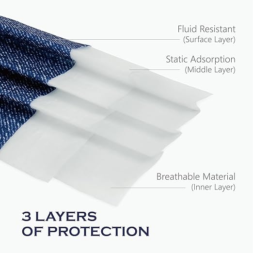 CSD Colo 30 Pcs Blue Disposable Face Masks, 3 Ply Adult Mask with Elastic Ear Loop, Nose Bridge Clip, Breathable Comfortable Mask Great for Indoor, Outdoors Use (Jean Blue)