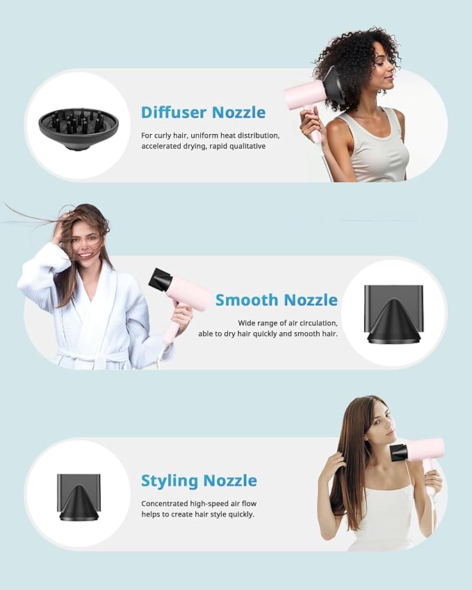 SHRATE Lightweight Ionic Hair Dryer with Diffuser - Powerful 1800W Blow Dryer for Fast Drying - Professional Low Noise Mini Hair Dryer for Travel, Gifts, Hair Styling