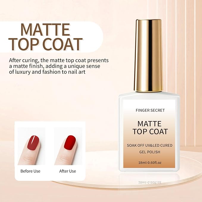 18ml/0.60floz High-Shine Matte Top Coat for Gel Nail Polish - Premium Long-Lasting Fashion Matte Finish, Professional-Grade Nail Supplies for Salon-Quality DIY at Home.