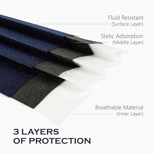 CSD Colo 50 Pcs Navy Blue Disposable Face Masks, 3 Ply Adult Mask with Elastic Ear Loop, Nose Bridge Clip, Breathable Comfortable Mask Great for Indoor, Outdoors Use (Denim Blue)