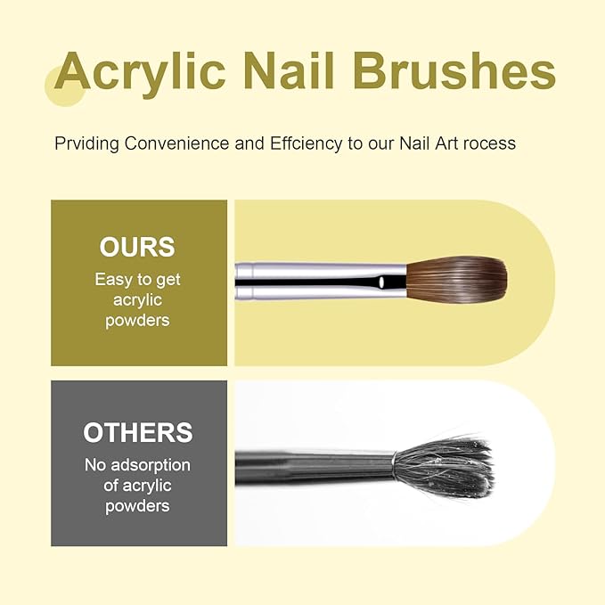 Acrylic Nail Brush Size 14, 100% Pure Kolinsky Nail Brush for Acrylic Application, Professional Nail Extension Manicure Tool Nail Drawing Pen for DIY Home Salon(Yellow)