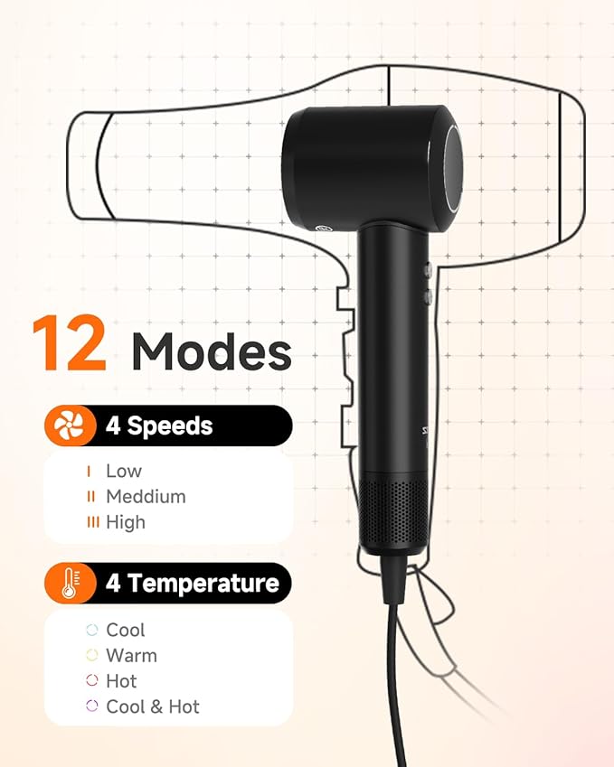 PLUZZ Professional Hair Dryer with Diffuser for Curly Hair, 400M Negative Ionic Blow Dryer for Fast Drying, 120,000 RPM High-Speed Brushless Motor, Low Noise Lightweight, Travel-Friendly (Silver)