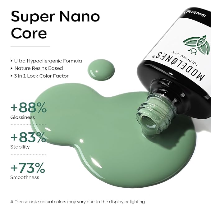 modelones Green Gel Nail Polish Sage Green Christmas Ge; Polish Soak Off Led Nail Art Gel Manicure Salon DIY Gifts for Women 15 ML