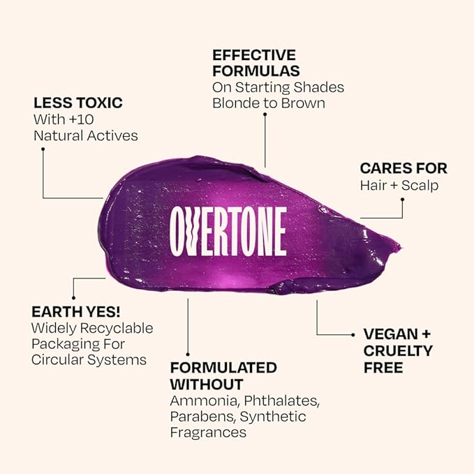Overtone Daily Color Depositing Conditioner - 4.5oz Temporary Coloring Conditioner with Shea Butter & Coconut Oil - Refresh Color & Prevent Fading- Vegan & Cruelty-Free, Purple for Brown is Royal Plum