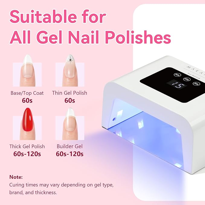 Makartt Mini UV Light for Gel Nails - Fast Curing UV LED Dual Light Nail Dryer Cure Lamp with 3 Timers & Auto Sensor for All Nail Art Design Salon Home DIY Use (Plug-in Model)