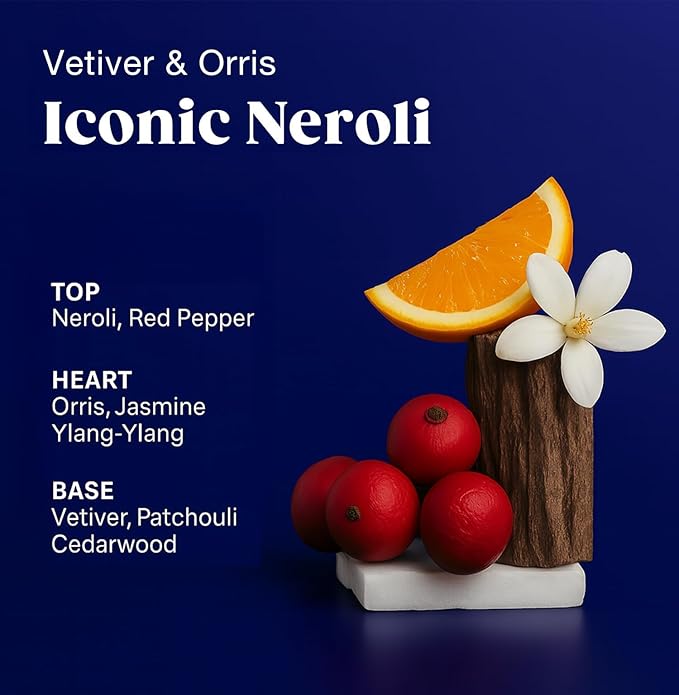 Gymati - Fitness Deodorant Spray - Men & Women - Aluminum-Free - All Day Ultimate Odor Protection - Sweat Resistant - Air-Powered - Vegan & Plant-Based - Made in USA -Unisex -3.4oz Travel Size -2 Pack