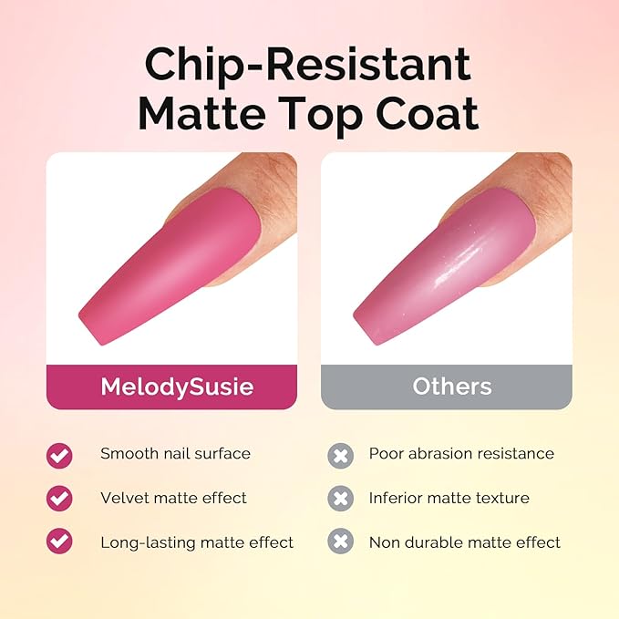 MelodySusie Hema Free Top Coat Base Coat Matte Top Coat Set Long Lasting Shine Finish Soak Off UV LED Nail Lamp Nail Art Design Manicure Kit Perfect Gifts for Women Girls 3 Pcs 15ml Clear