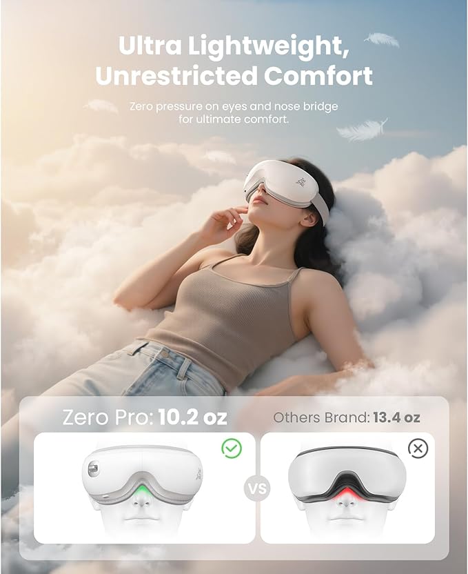 BOB AND BRAD Zero Pro Ultra-Quiet Eye Massager with Heat and Cooling, Lightweight Eye Massager with Scroll Button for Migraine Dry Eyes Relief, Relax, FSA Eligible HSA Christmas Gifts for Women Men