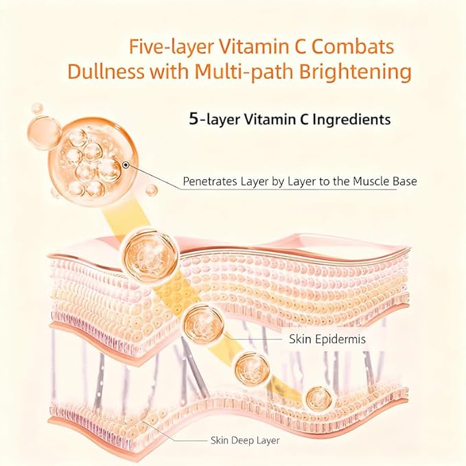 Vitamin C Makeup Tone up Cream, Five Vitamin C Natural Makeup Cream, Moisturizing Brightening Concealer, Deep Hydration, Conceal Pores, Lightweight Long Lasting, For All Skin Type (1PCS)