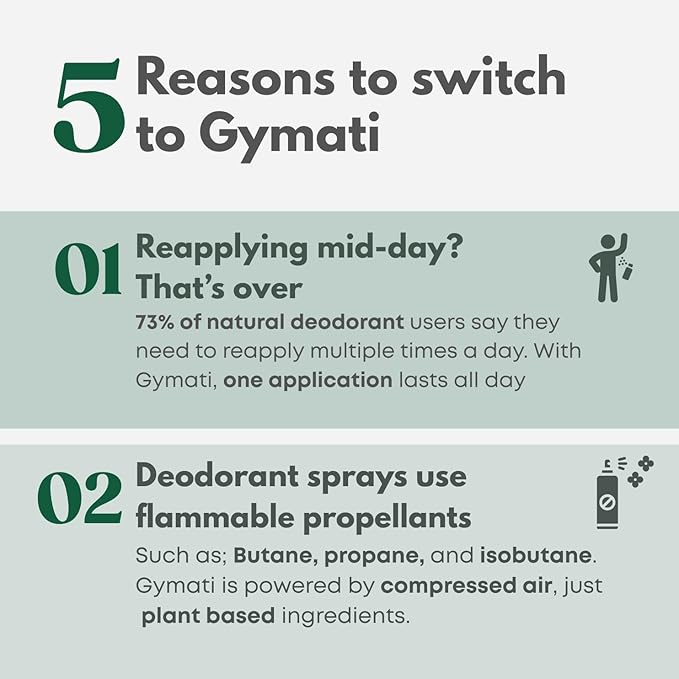 Gymati - Fitness Deodorant Spray for Men - Aluminum-Free - All Day Ultimate Odor Protection - Built For Sweat - Air-Powered - Vegan & Plant-Based - Made in USA - Homme - 3.4oz Travel Size - 3 Pack