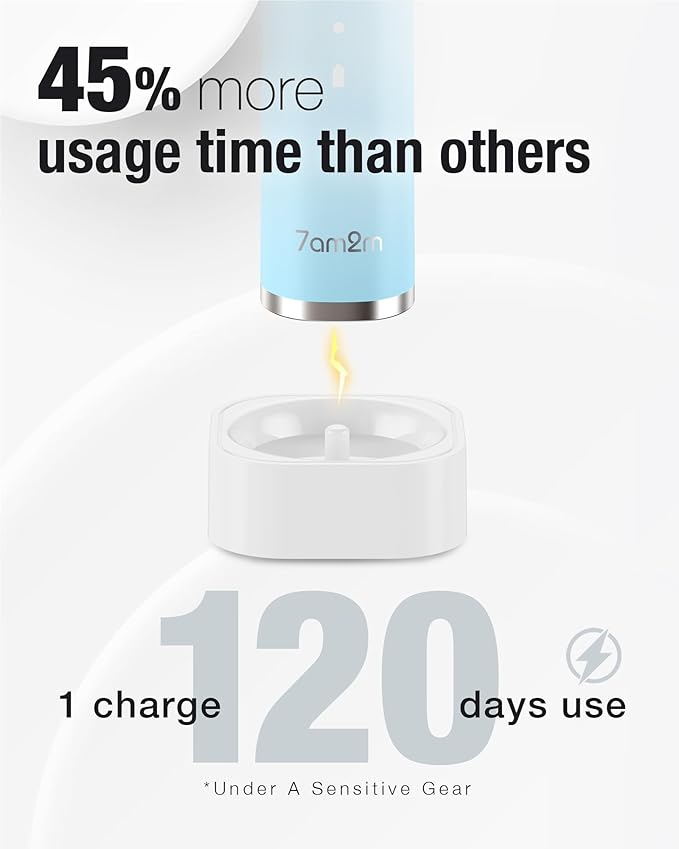 7AM2M Sonic Electric Toothbrush with 6 Brush Heads for Adults&Kids, One Charge for 120 Days, Wireless Fast Charge, 5 Modes, 40000VPM Powered Toothbrush, 2 Minutes Built in Smart Timer (Light Blue)