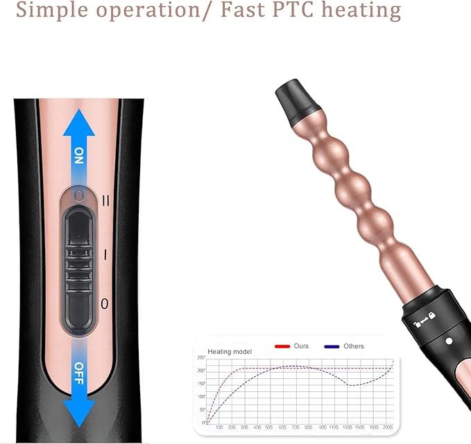 6 in 1 Curling Iron, Professional Curling Wand Set, Fast Heating Hair Curler with 6 Interchangeable Ceramic Barrels (0.35'' to 1.25'') for Women Quick Create Hairstyle in All Hair Type