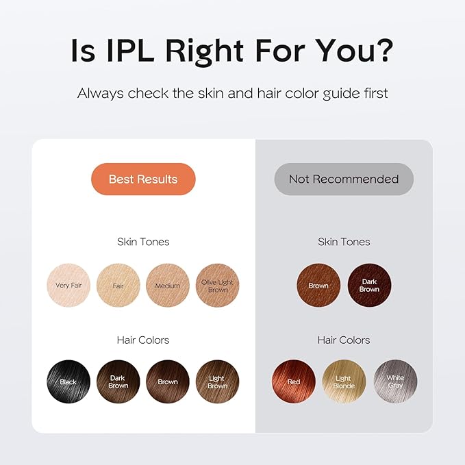 INNZA IPL Hair Removal with Ice Cooling Care Function for Women,Long-Lasting Results,999,999 Flashes Painless Hair Removal, Hair Removal Device for Armpits Legs Arms Bikini Line