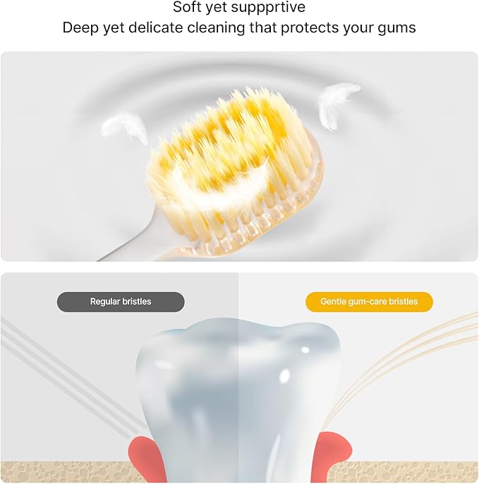 Ultra Soft Manual Toothbrushes for Adults Sensitive Gums– Eco-Friendly Aluminum Alloy+ABS Handle with 1 Replaceable Gum Care Heads, Gentle Wide Bristles for Sensitive Teeth & Gums, Air