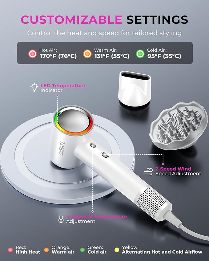 SHRATE Professional High Speed Ionic Hair Dryer | Ultra-Fast Drying | 500 Million Negative Ions | Low Noise | 160000 RPM | Compact Blow Dryer with Magnetic Diffuser for Faster Drying All Hair Types