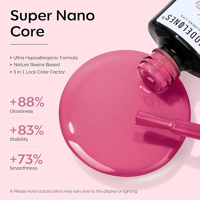 modelones Gel Nail Polish, 15 ML Pink Light Pink Gel Polish Nail Polish High Gloss Soak Off U V French Nail Manicure Salon DIY for Women Girls